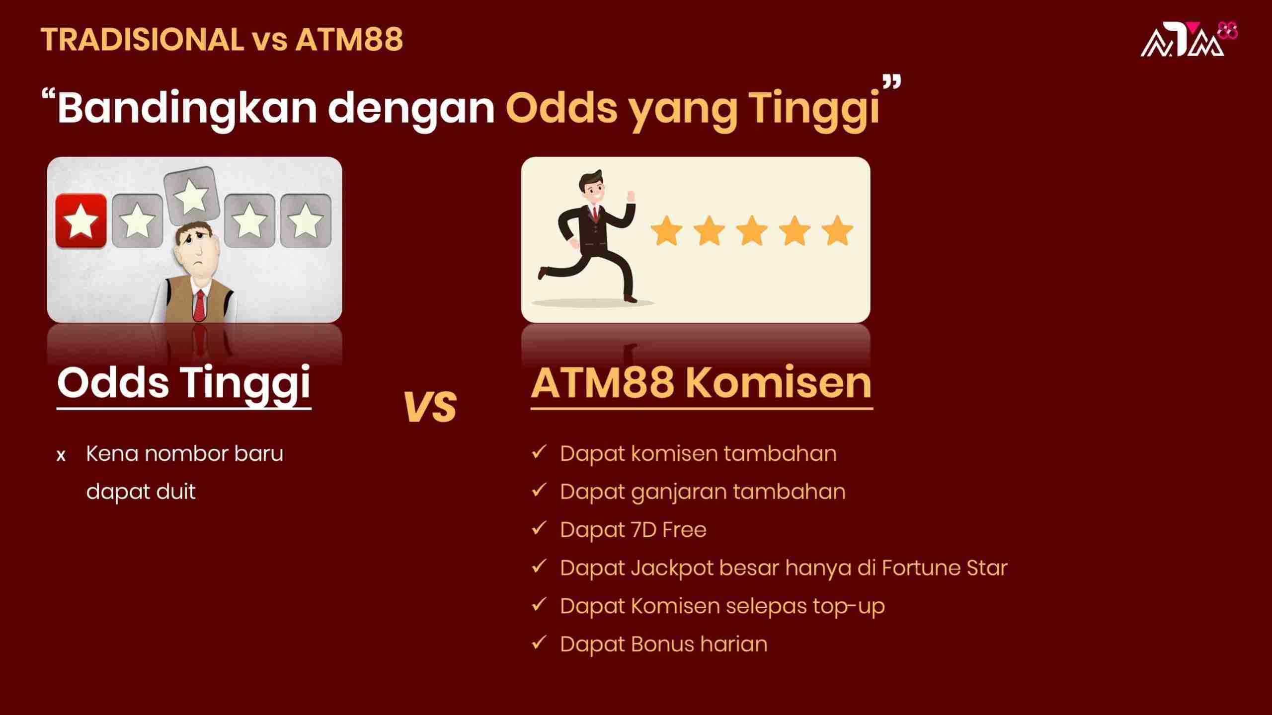 Slide112