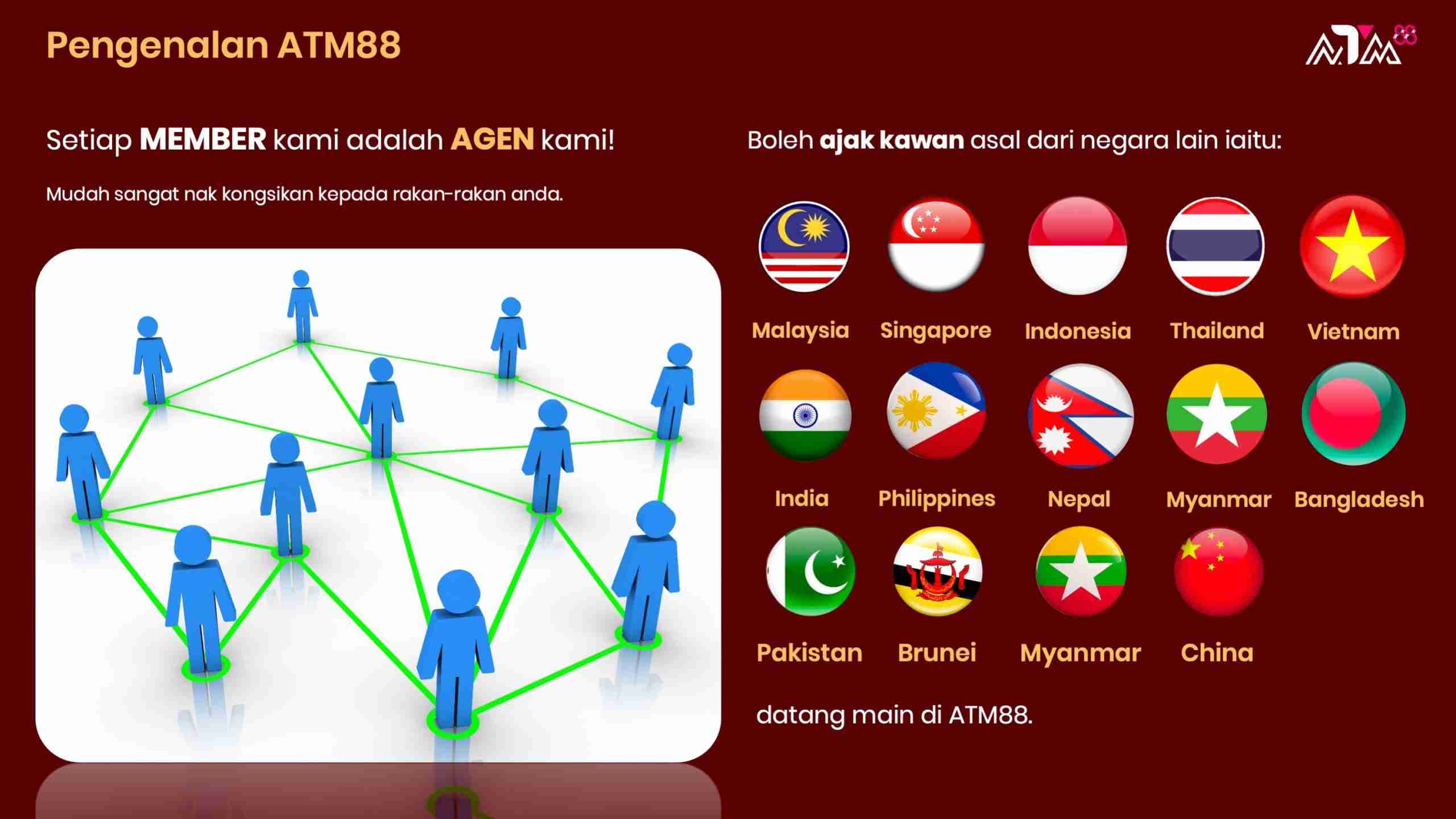 Slide15