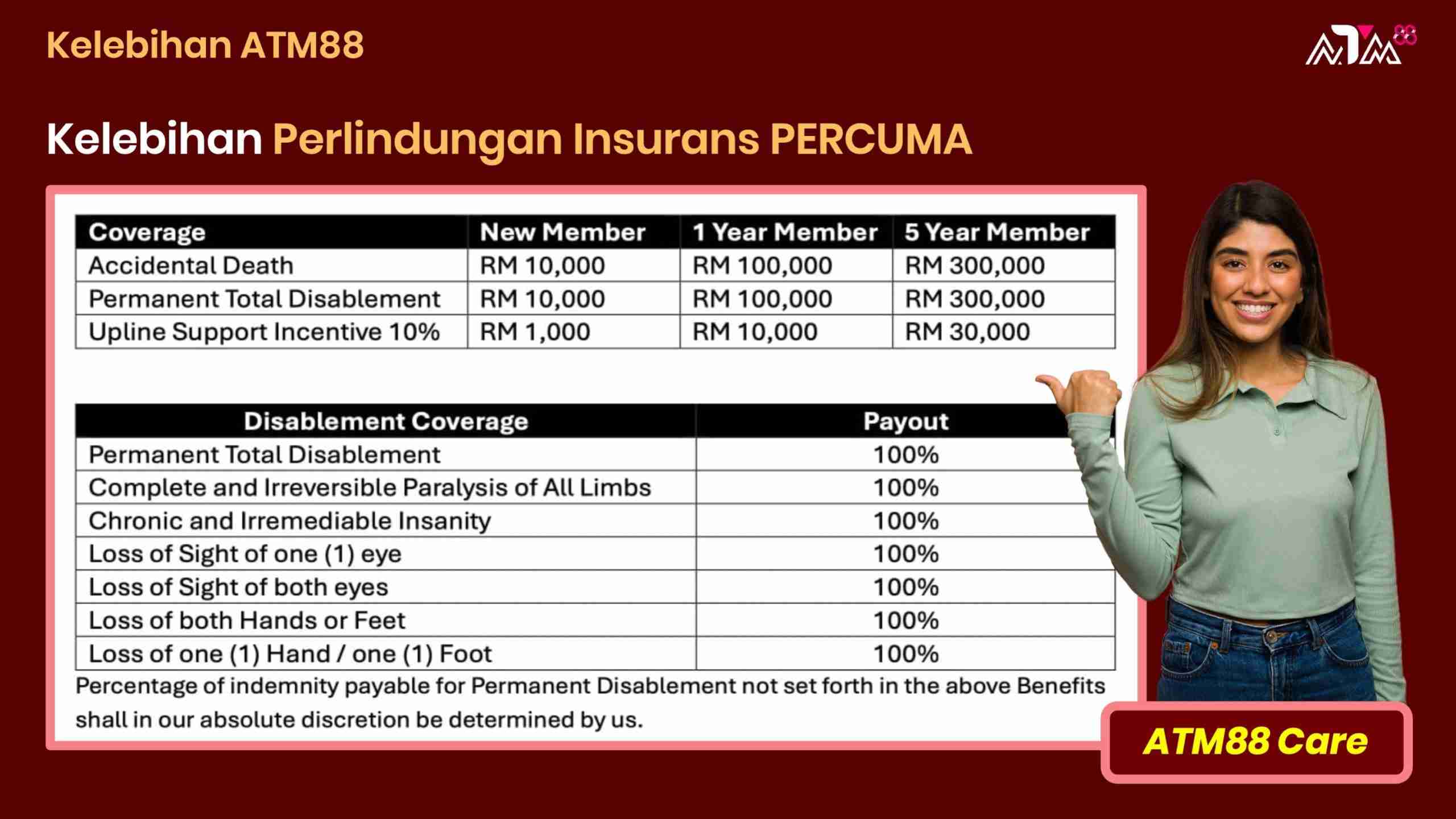 Slide63