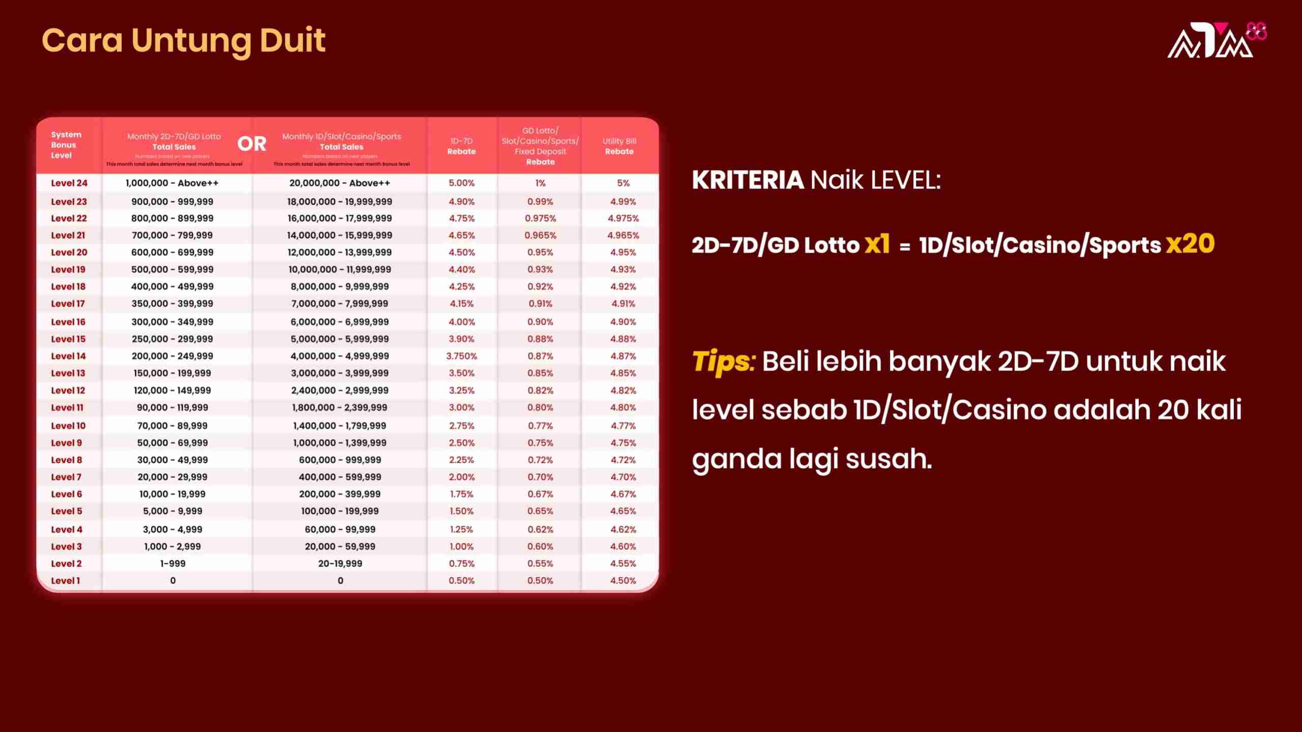 Slide83