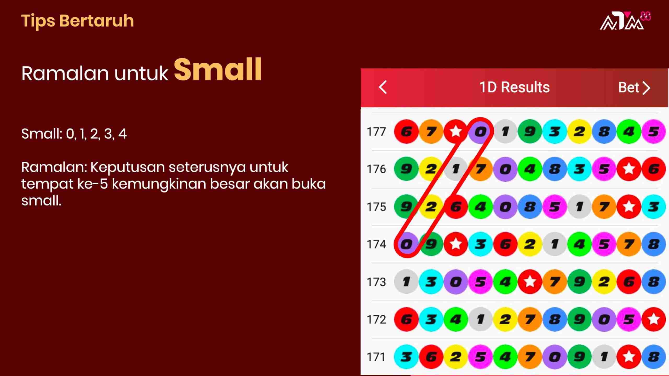 Slide91