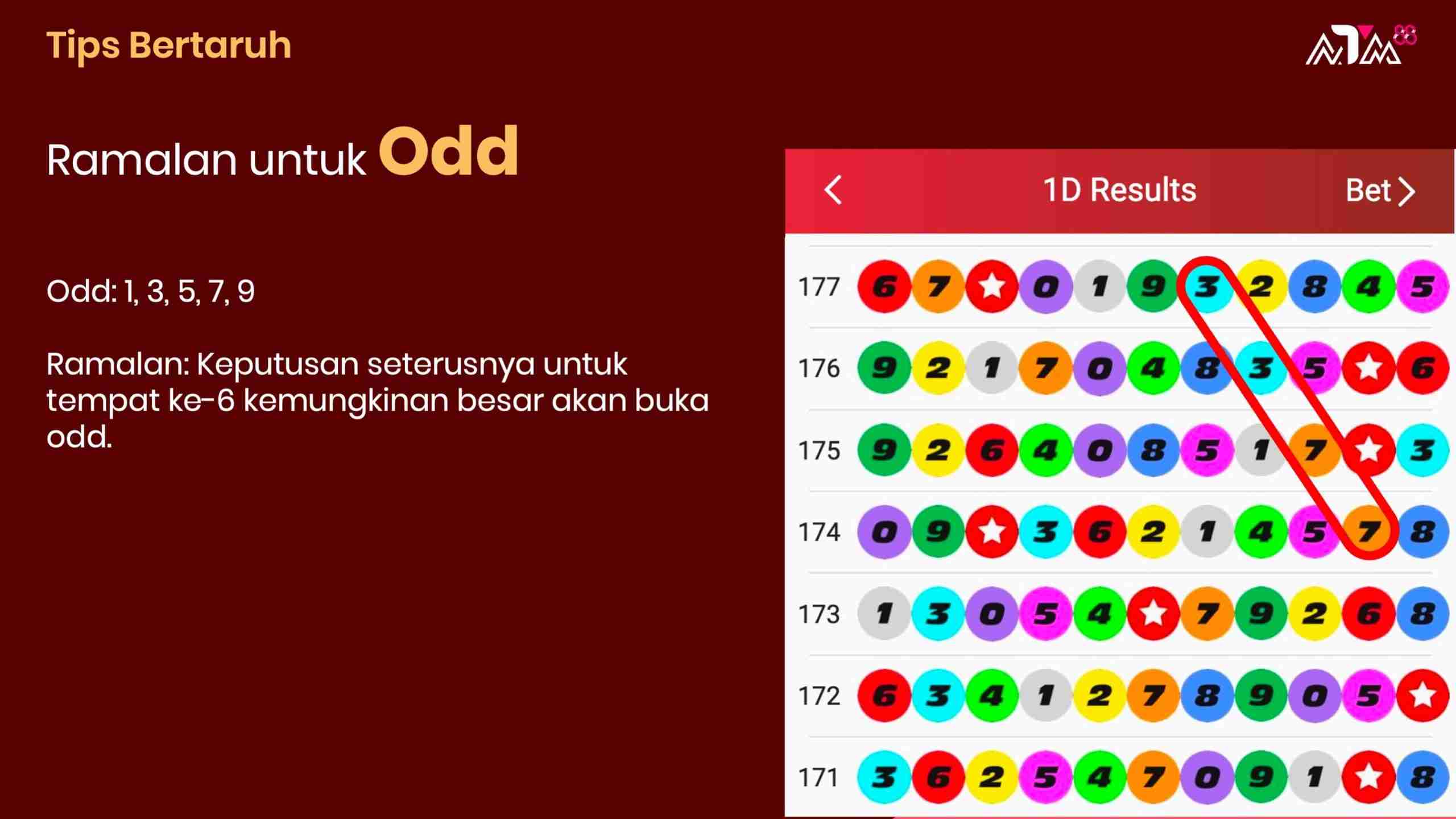 Slide92